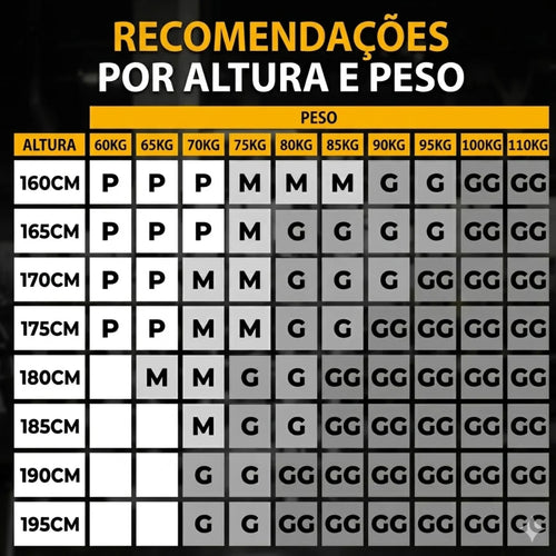 (COMPRE 1 LEVE 2) Shorts Dry-Fit™ de Compressão Urbanix